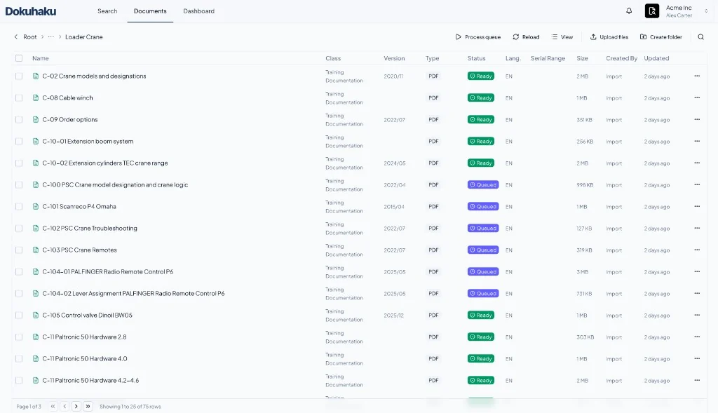 Dokuhaku document management